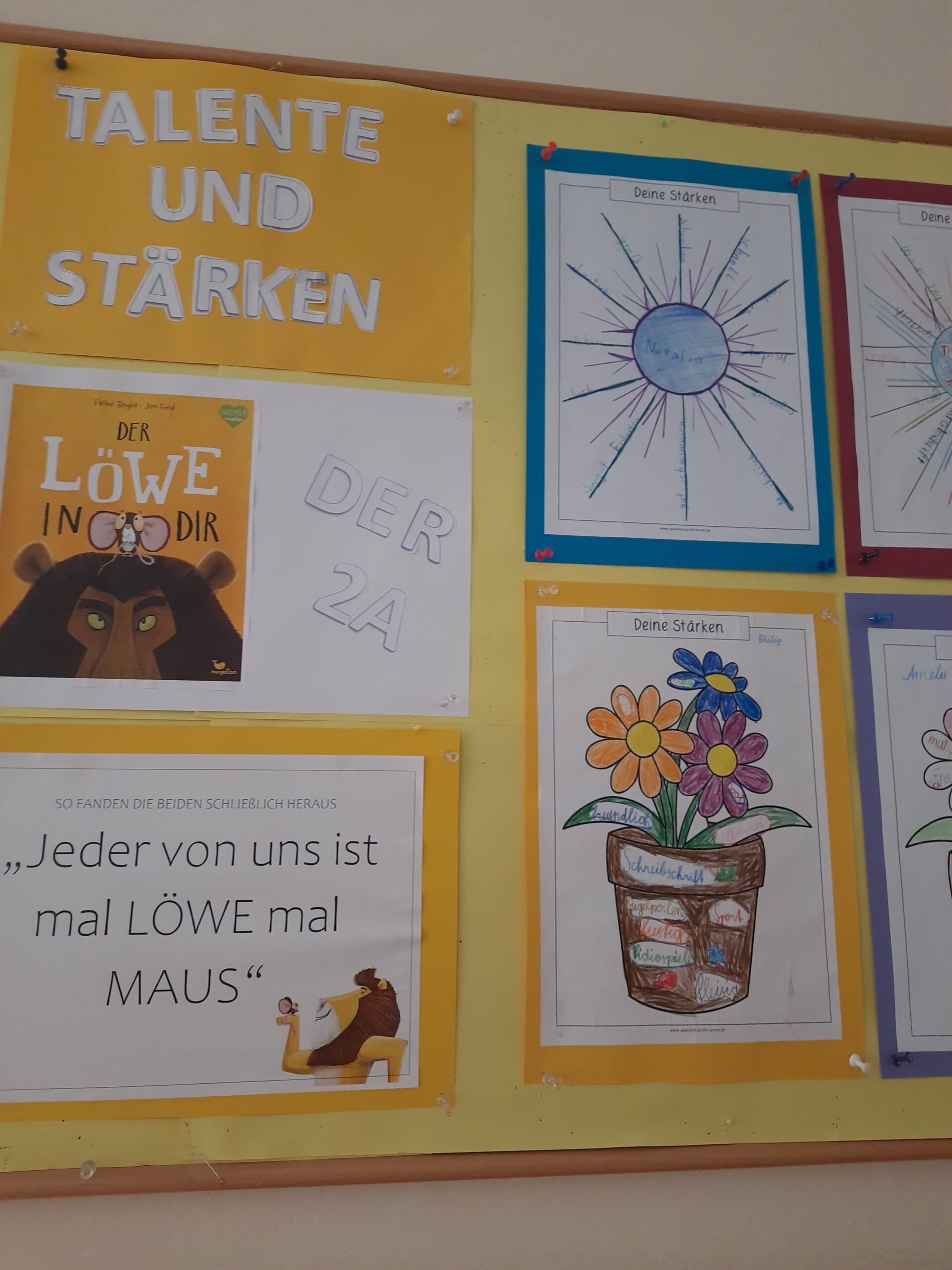 Stärken erkennen
